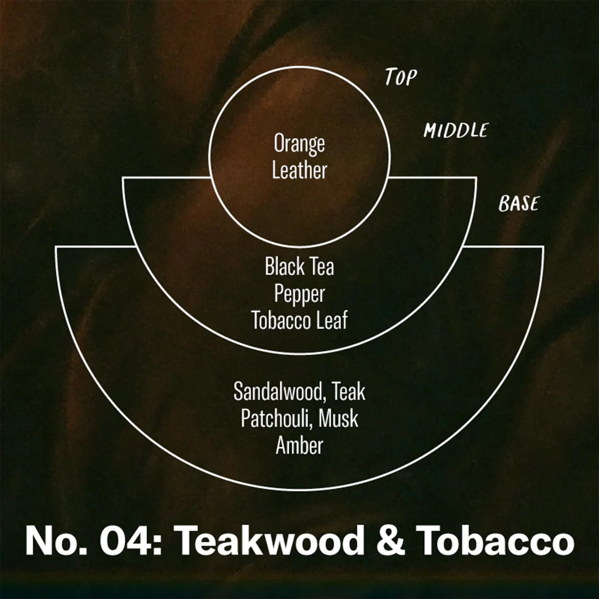 Air Freshener | Teakwood & Tobacco - Image 3